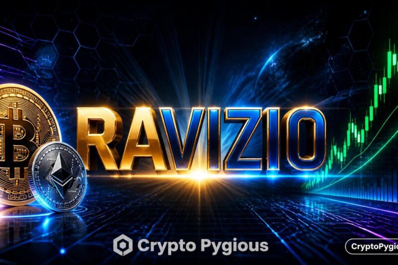 Ravizio Review: The Next-Generation Crypto Trading Platform